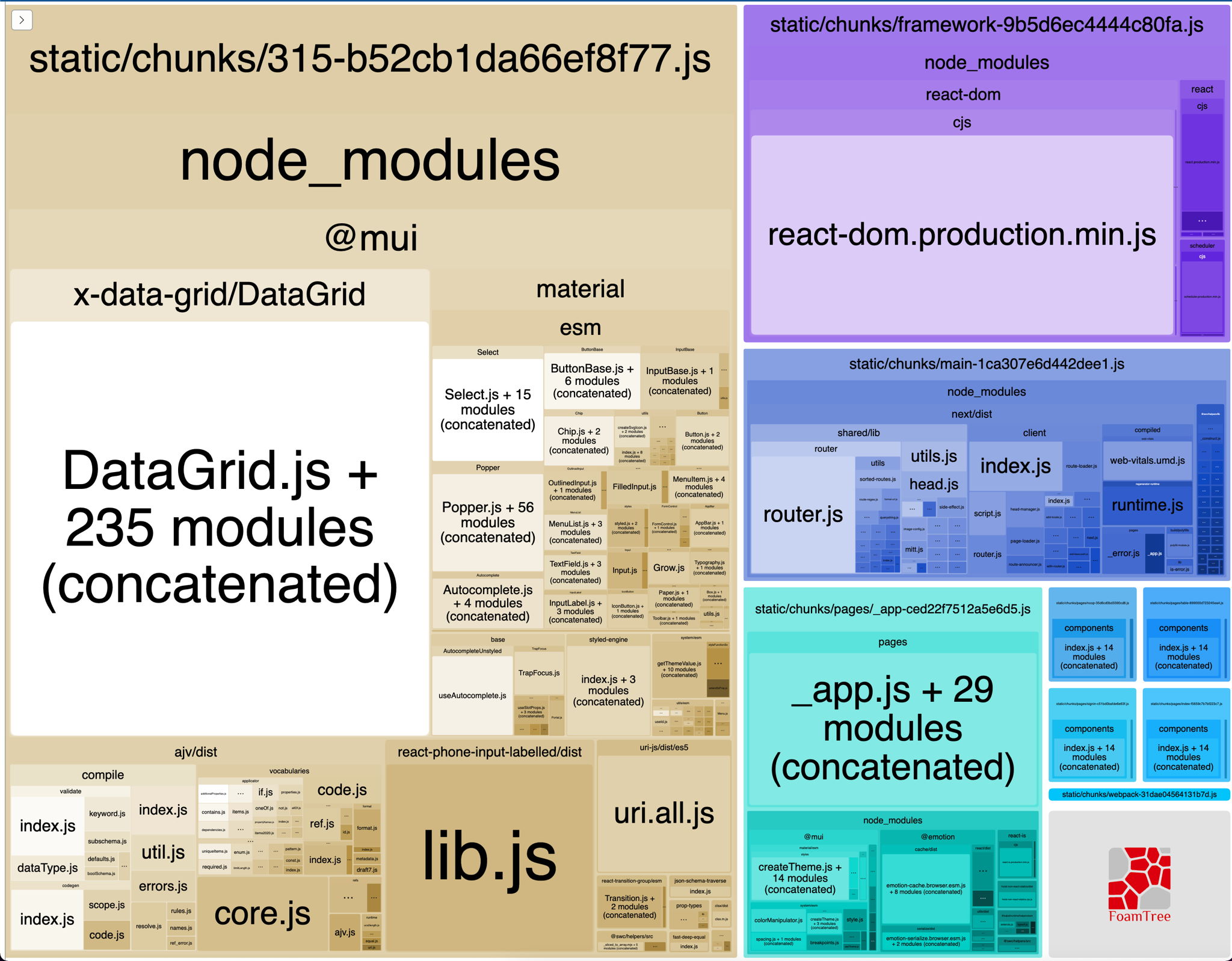 Bundle Analyzer